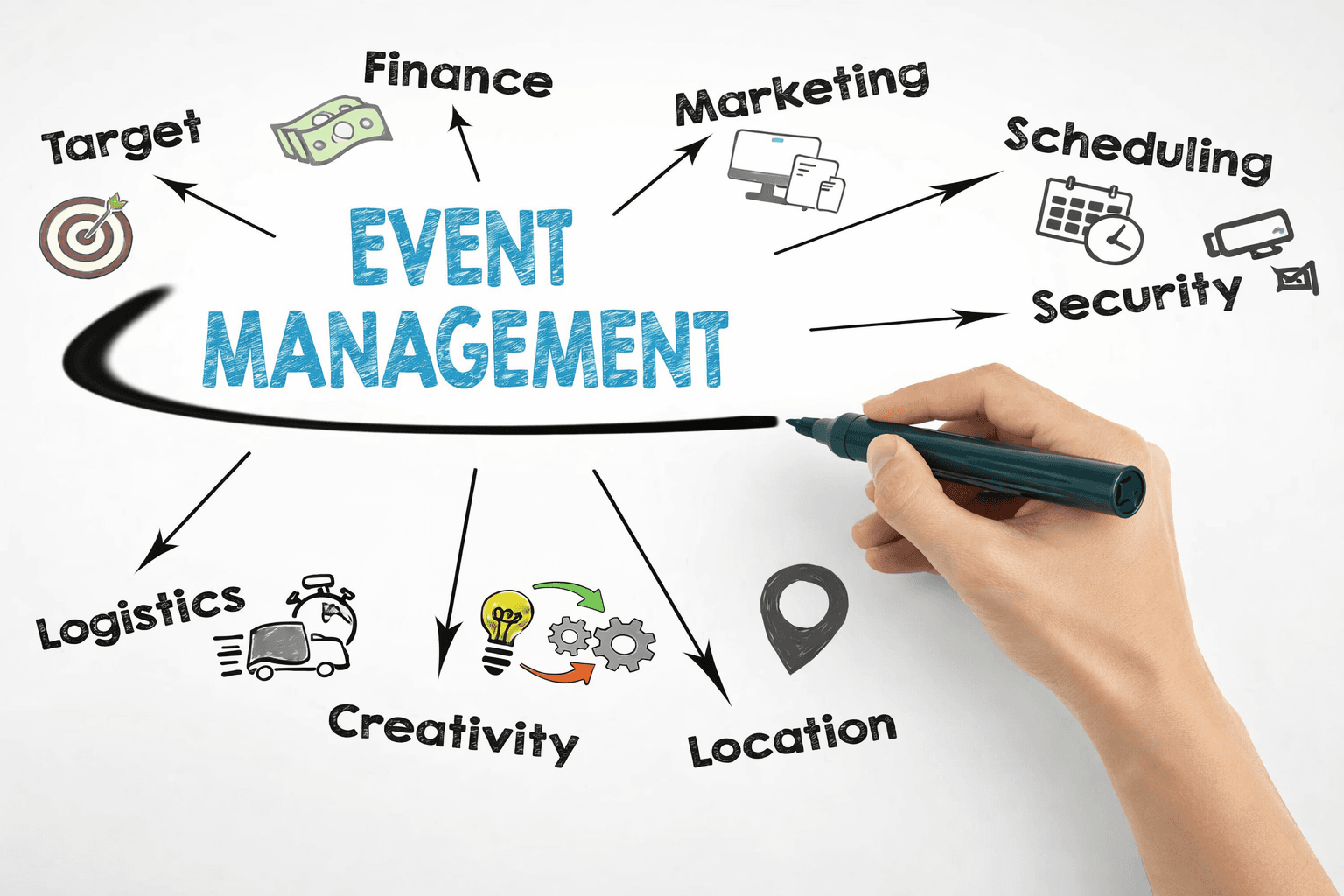 How to Start an Event Management Company in the UAE