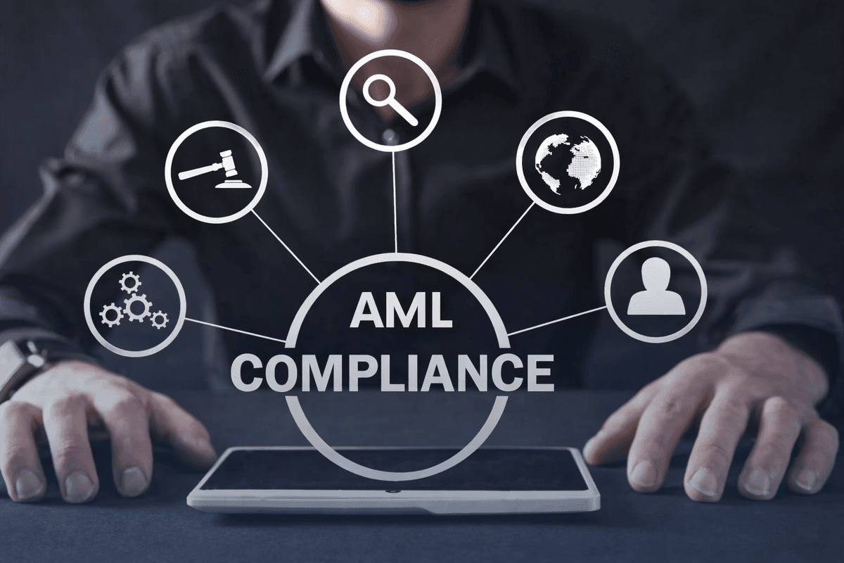What Is AML Compliance in the UAE