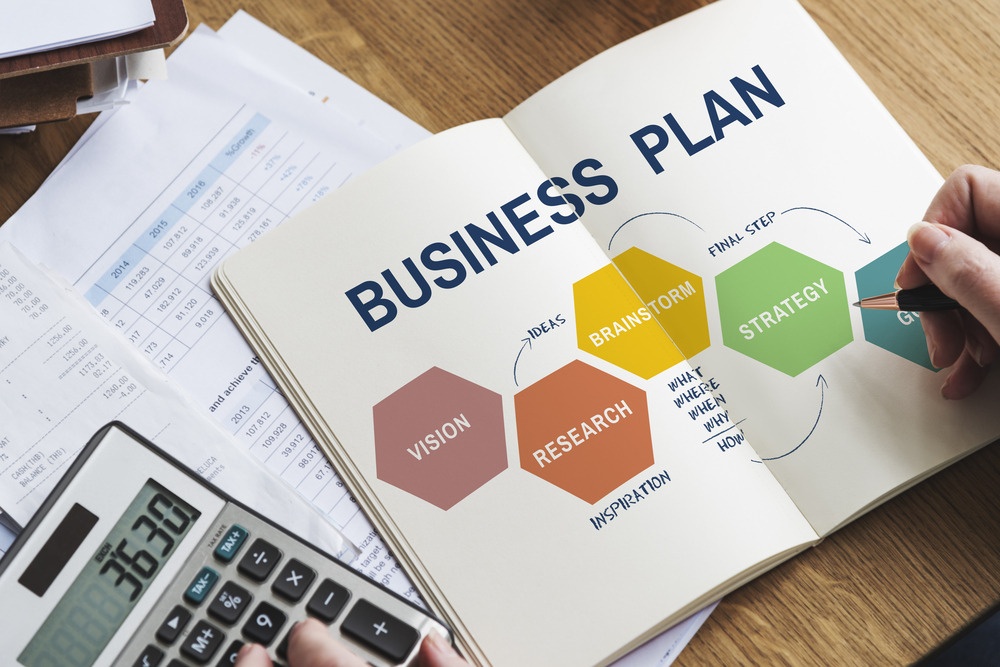 How to Create a Business Plan for a UAE Company